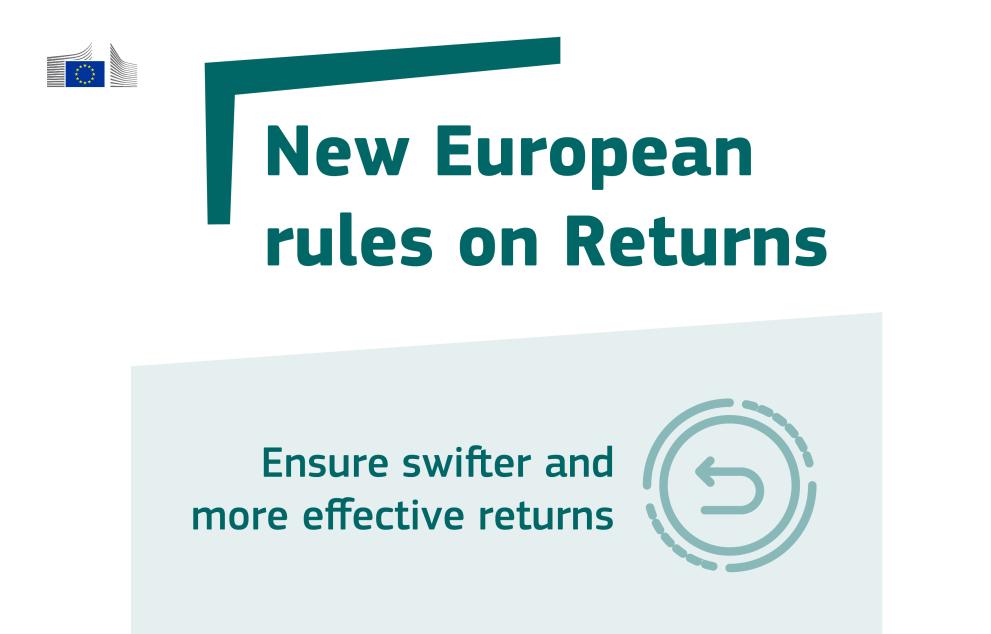 Returns package visual